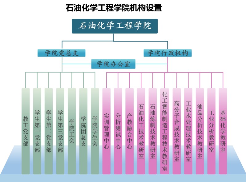 机构设置.jpg